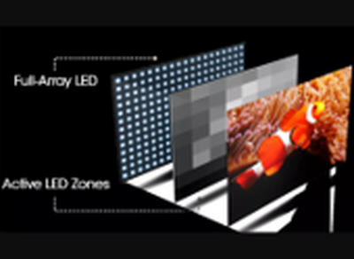 一文读懂 Mini LED 显示技术：屏幕尺寸越大，对比 OLED 优势就越大